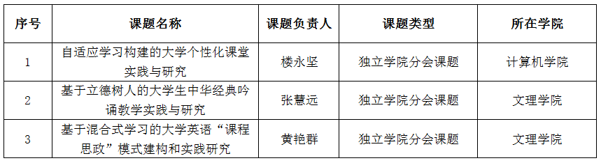 1623912557738636.png blob.png