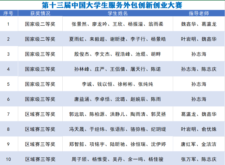 1660199235313246.png 1660199235313246.png