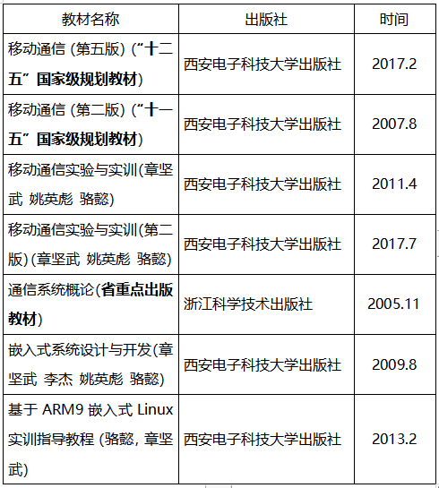 1686724097107816.png image.png