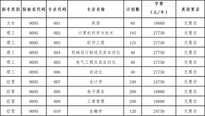 1652159014971348.png 2.png