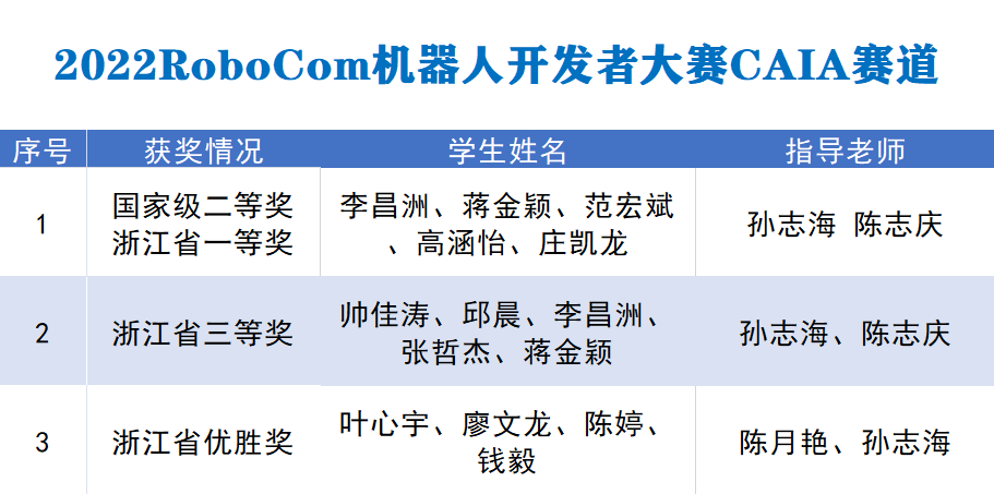 1660210069585488.png 1660210069585488.png